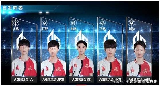 推动青少年
