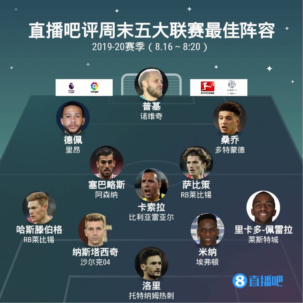 无疑向外界 无疑向外界