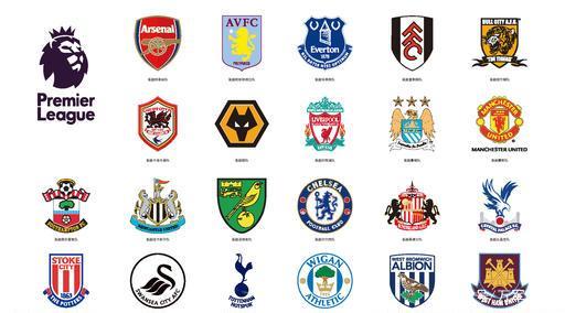 技体育领域 技体育领域