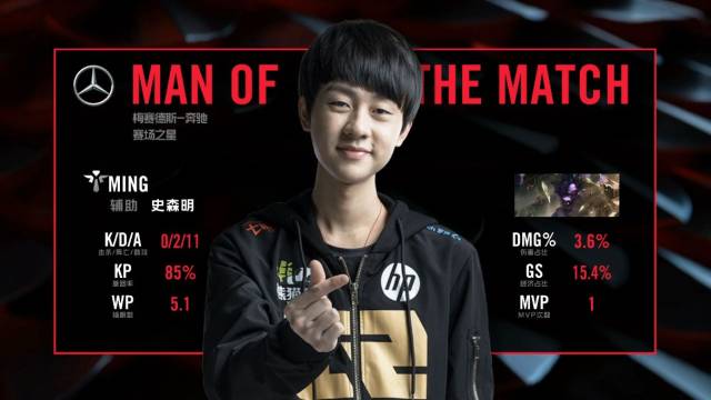 备和不懈的 备和不懈的