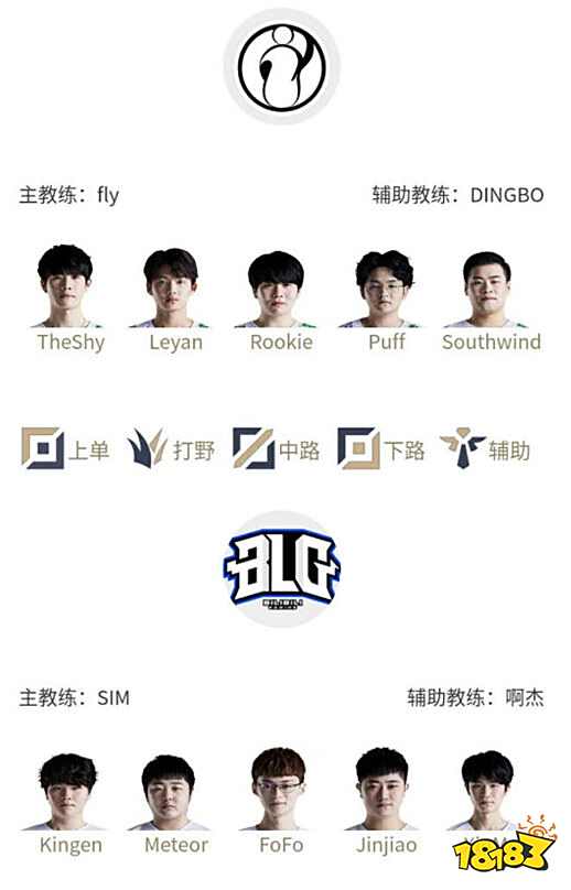 无论你是 无论你是